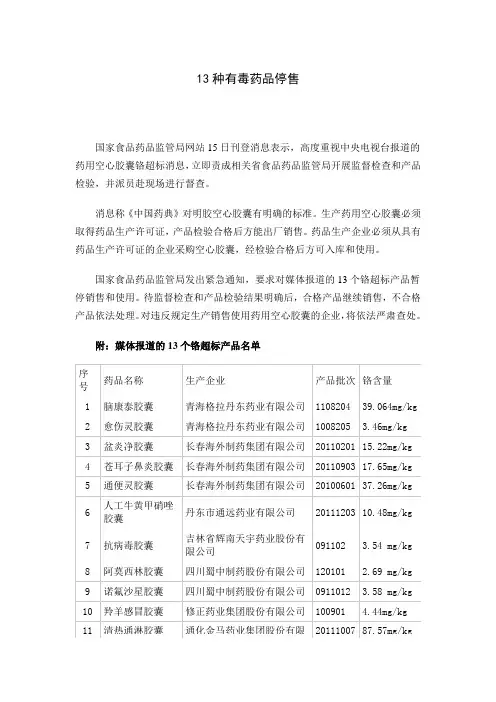 13种有毒药品停售