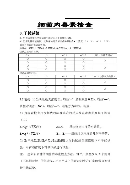 细菌内毒素检查 (干扰试验)