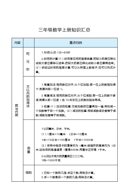 知识汇总(知识清单)-2024-2025学年三年级上册数学人教版