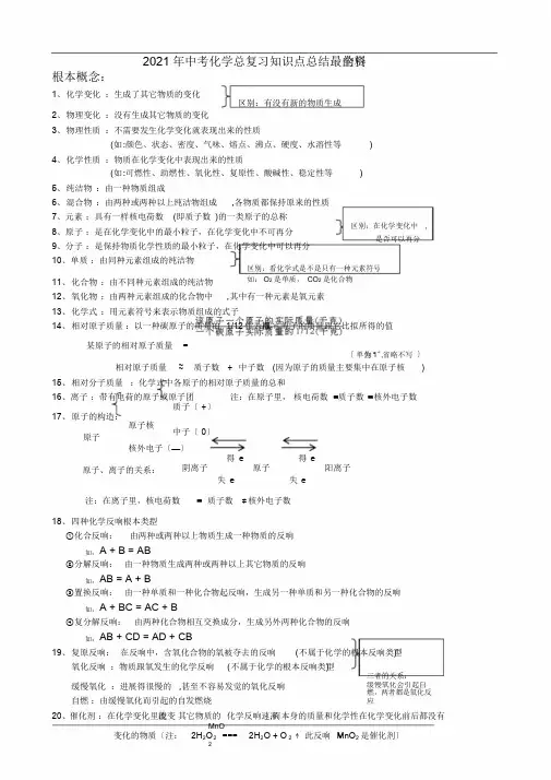 2014年中考化学总复习知识点总结最全地资料