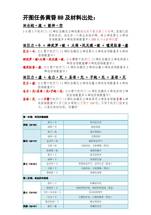 完美国际开图任务黄昏BB位置及材料