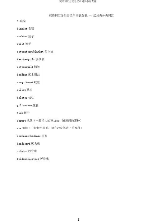 英语词汇分类记忆单词表格总表格.