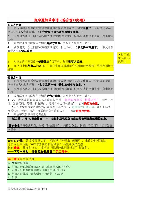 红字通知单的办理流程