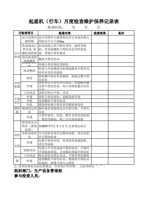 起重机(行车)月度检查维护保养记录表