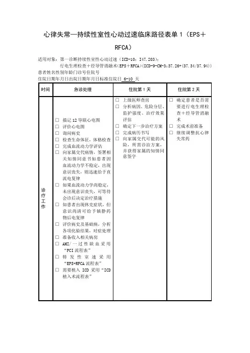 心律失常—持续性室性心动过速临床路径表单1(EPSRFCA