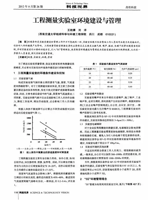 工程测量实验室环境建设与管理
