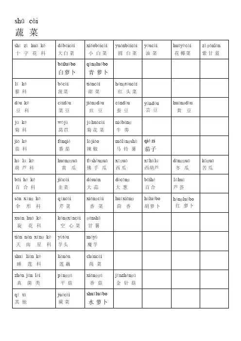 动植物拼音