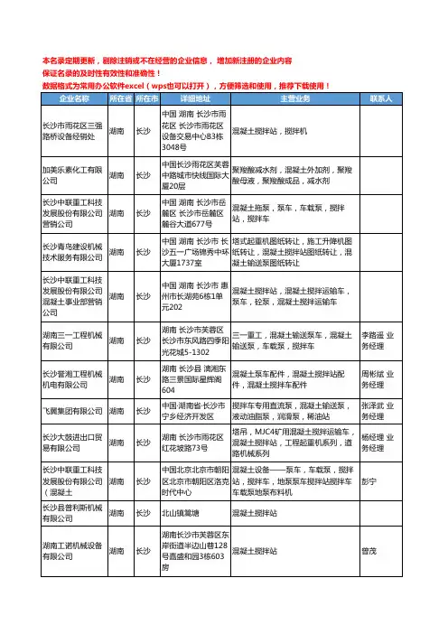 2020新版湖南省长沙混凝土搅拌站工商企业公司名录名单黄页大全24家