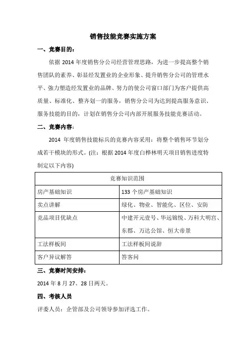 销售技能标兵竞赛方案(新)