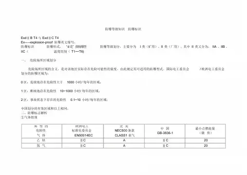 防爆等级知识-防爆标识