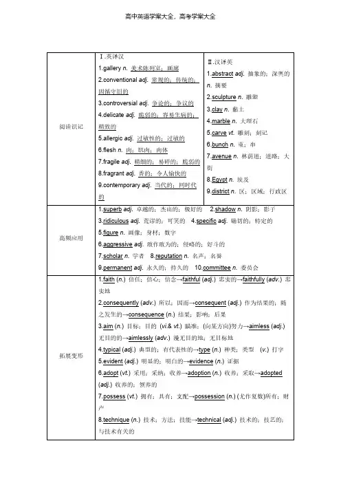 新人教2021高考一轮统考复习第一部分教材重点全程攻略Book6Unit1Art学案英语解析