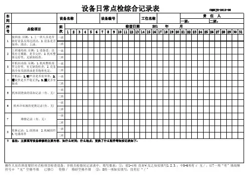 设备日常点检综合记录表