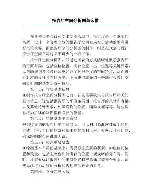 报告厅空间分析图怎么做