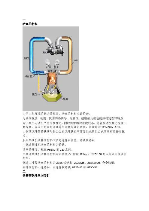 船用柴油机活塞损坏原因分析