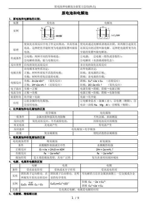 原电池和电解池全面复习总结(热点)