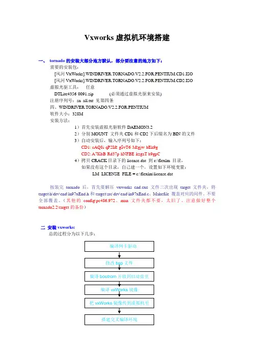 Vxworks虚拟机环境搭建