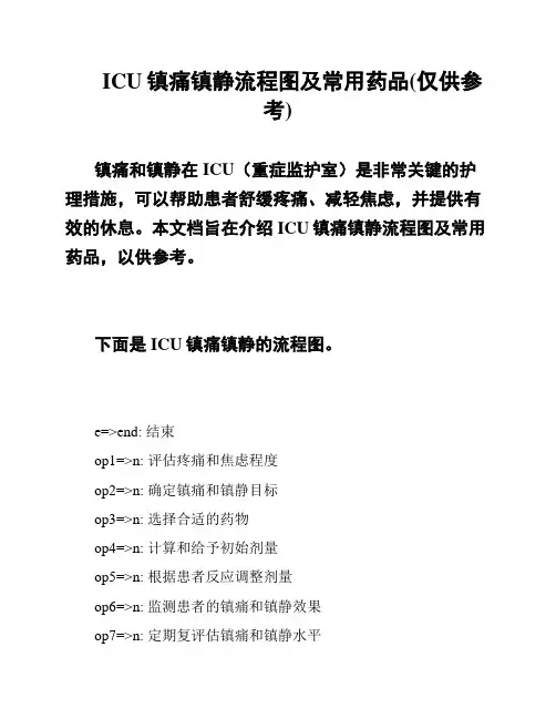 ICU镇痛镇静流程图及常用药品(仅供参考)