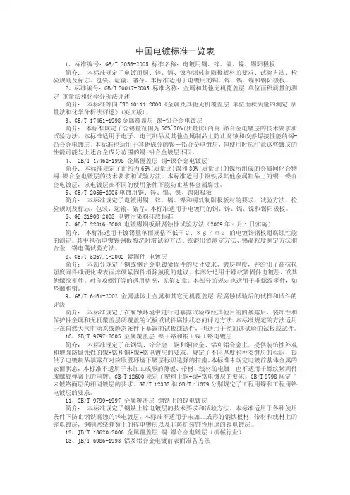 完整word版,中国电镀标准一览表