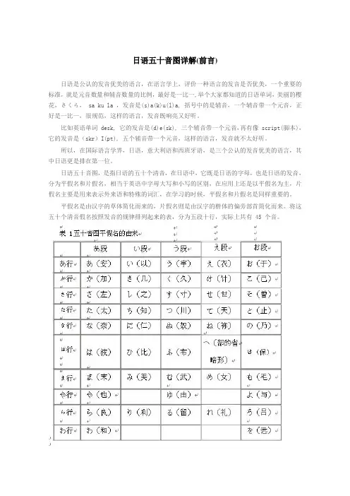 日语五十音图详解(前言)