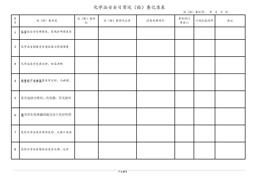 化学品巡查记录表