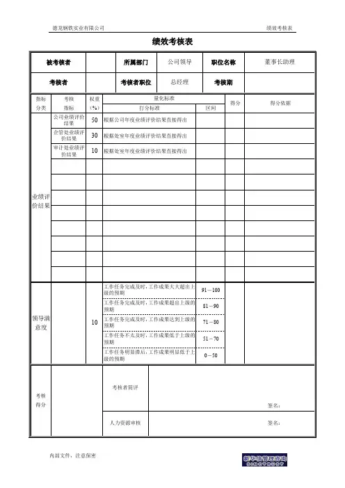 绩效考核表-董事长助理(精)