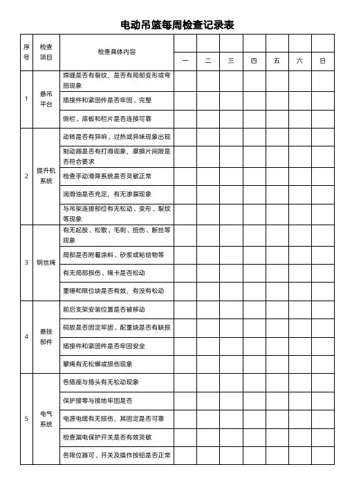 电动吊篮每周检查记录表模板
