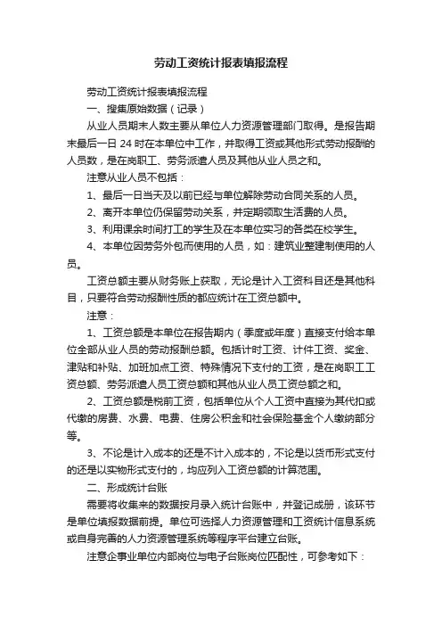 劳动工资统计报表填报流程