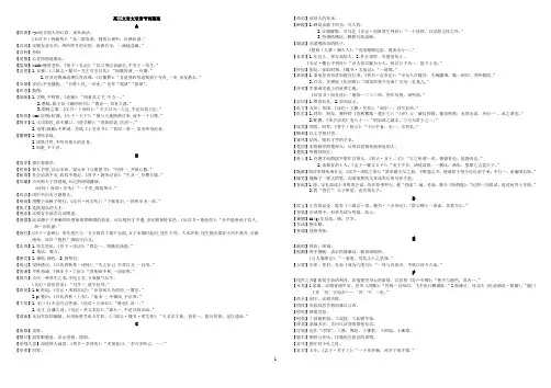 高考语文文言文易考双音节词完整版