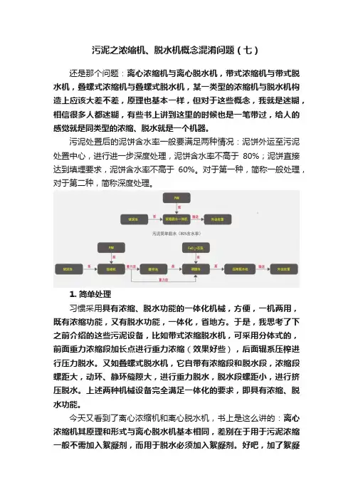 污泥之浓缩机、脱水机概念混淆问题（七）