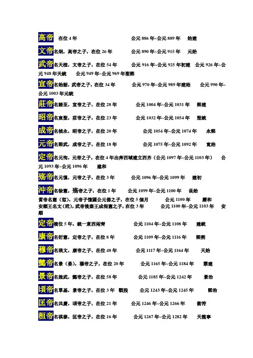 齐国历代正统