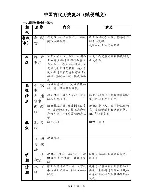 中国古代赋税制度(表格形式,分类清楚)