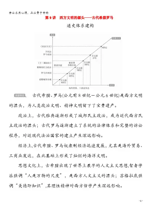 2020版高考历史二轮复习专题培优教程知识篇第三部分第9讲西方文明的源头——古代希腊罗马练习