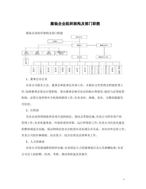 服装企业组织架构及部门职能