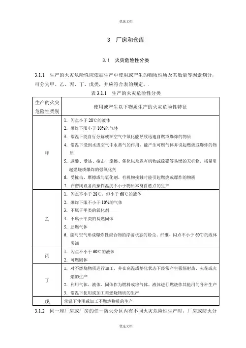 建筑设计防火规范厂房和仓库