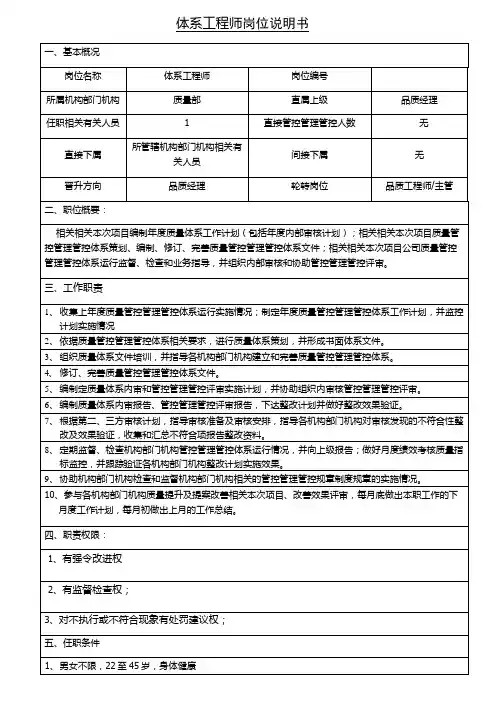 办公文档范本体系工程师岗位职责说明书