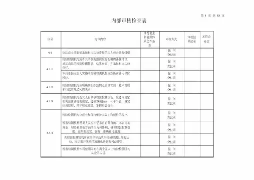 201608检验检测机构内审检查表CMA(正式版)详解
