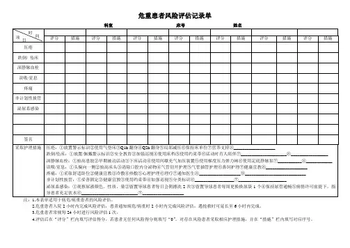 危重患者风险评估记录单