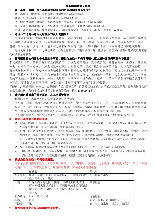 耳鼻咽喉头颈复习提纲