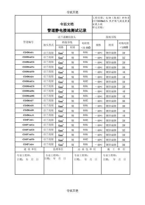 3503-J413管道静电接地测试记录之令狐文艳创作