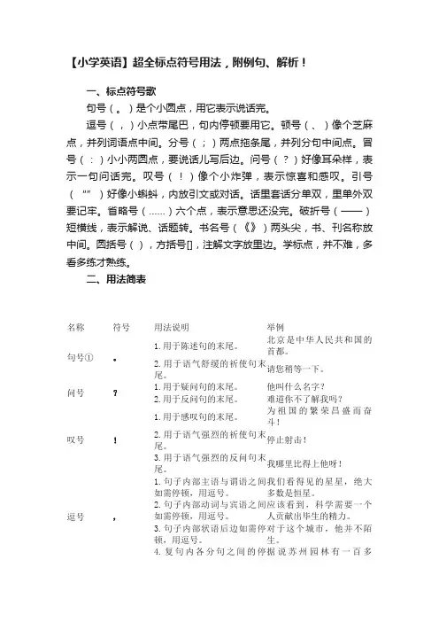 【小学英语】超全标点符号用法，附例句、解析！