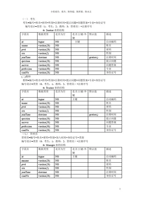 在线考试系统数据库设计