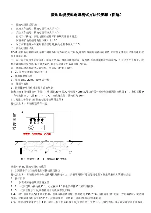 接地电阻测试方法和及其详细测试步骤