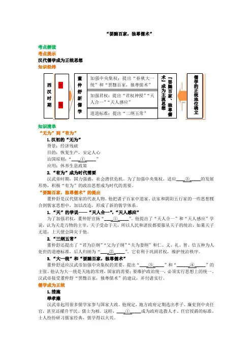 高中历史 知识点考点解析含答案 “罢黜百家,独尊儒术”01知识讲解