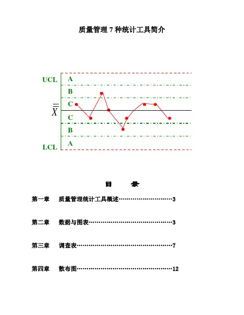 质量管理7种统计工具简介
