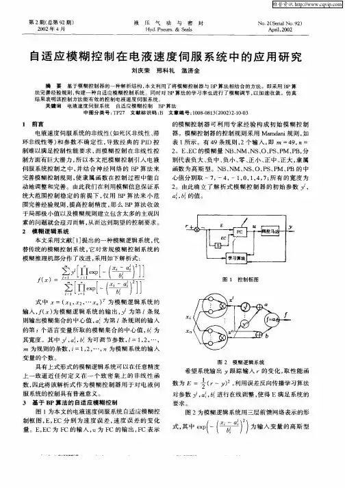 自适应模糊控制在电液速度伺服系统中的应用研究