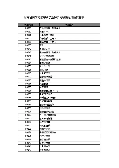 网络助学课程