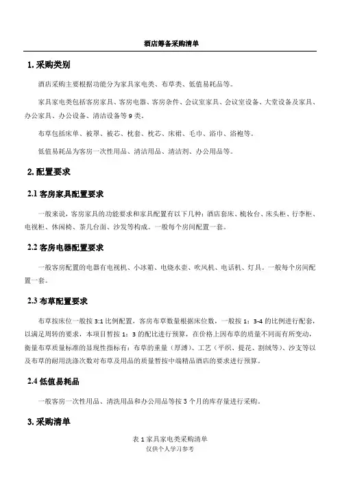 某酒店筹备采购清单