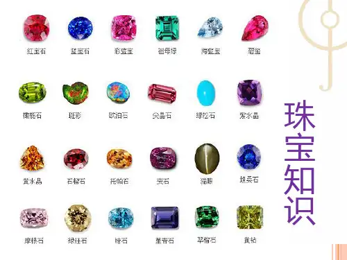认识宝石PPT课件