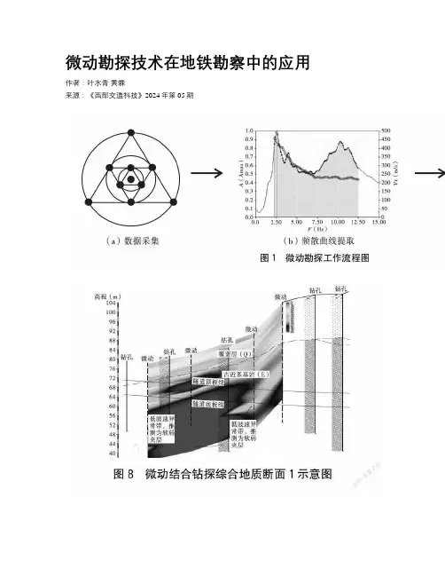 微动勘探技术在地铁勘察中的应用