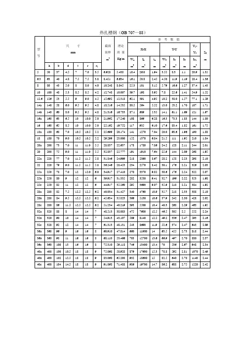 型钢、321钢便桥技术参数